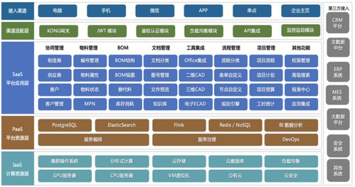 璞華科技攜手蘇州巨邁科 數字化管理體系構建項目正式啟動